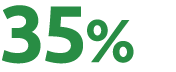 35% 