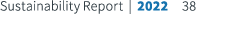 Sustainability Report | 2022 38
