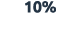 10%