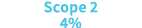 Scope 2 4%