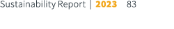Sustainability Report | 2023 83